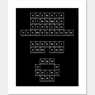 Walter White Breaking Bad Periodic Table Posters and Art